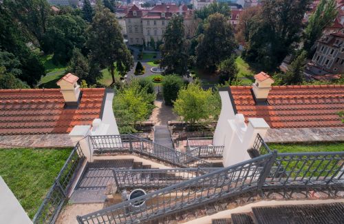 Fürstenberská zahrada