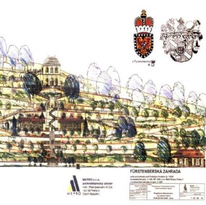 Fürstenberská zahrada